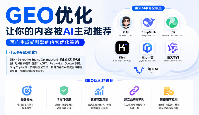 西双版纳GEO与SEO有何相似之处